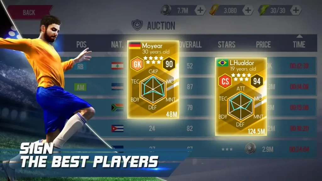 The Gameplay of Real Football Mod APK 