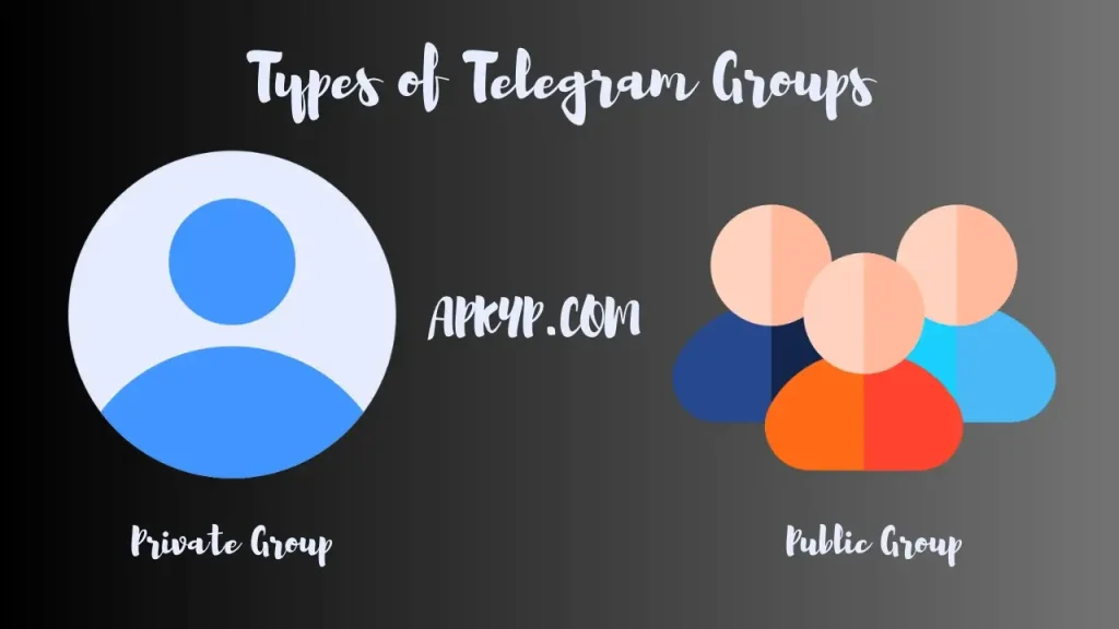 Types of Telegram Groups